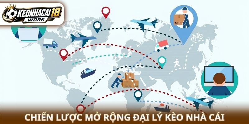 Chiến lược mở rộng đại lý Kèo nhà cái 